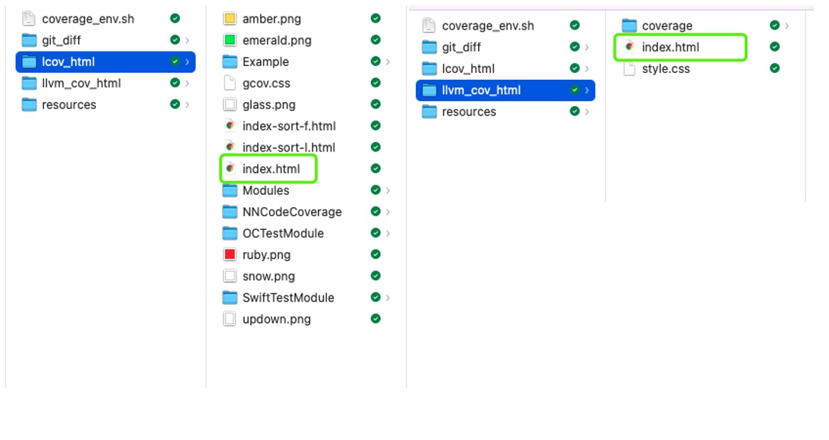 code coverage result